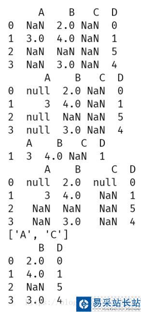 pandas.DataFrame刪除/選取含有特定數(shù)值的行或列