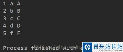 Python同步遍歷多個列表