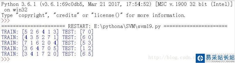 python StratifiedShuffleSplit的使用