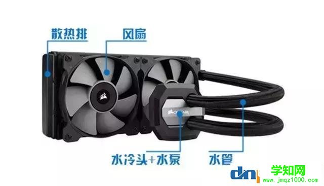 cpu散熱器怎么選，風冷vs水冷？
