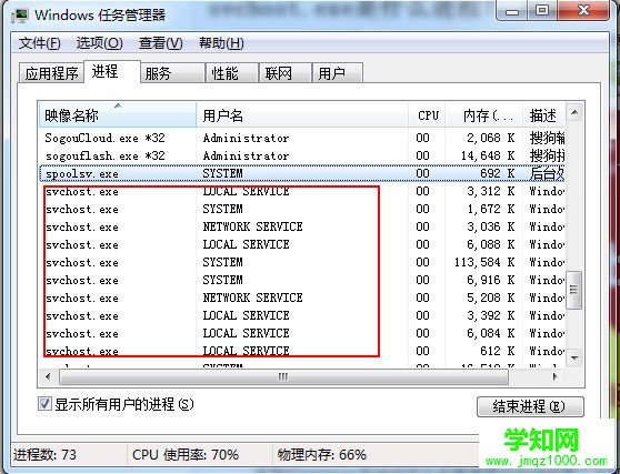 如何通過系統(tǒng)進程分析病毒 如何通過系統(tǒng)進程分析病毒