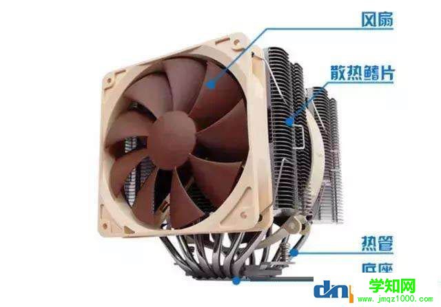 cpu散熱器怎么選，風冷vs水冷？