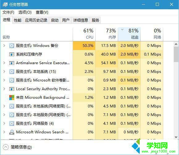 怎么打開任務(wù)管理器|任務(wù)管理器在哪里打開