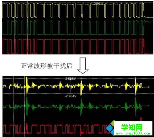 電腦顯示器一直變色的五種解決方法