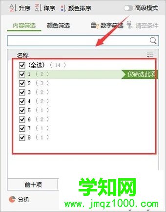 xp系統下對wps表格數字進行篩選的方法 xp系統下對wps表格數字進行篩選的方法