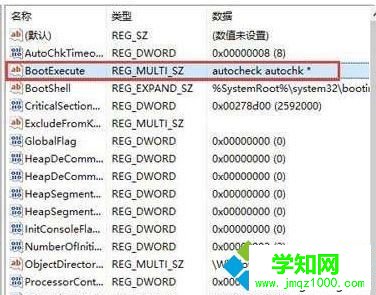 Win10系統電腦開機提示“正在修復磁盤錯誤”的解決步驟3 Win10系統電腦開機提示“正在修復磁盤錯誤”的解決步驟3