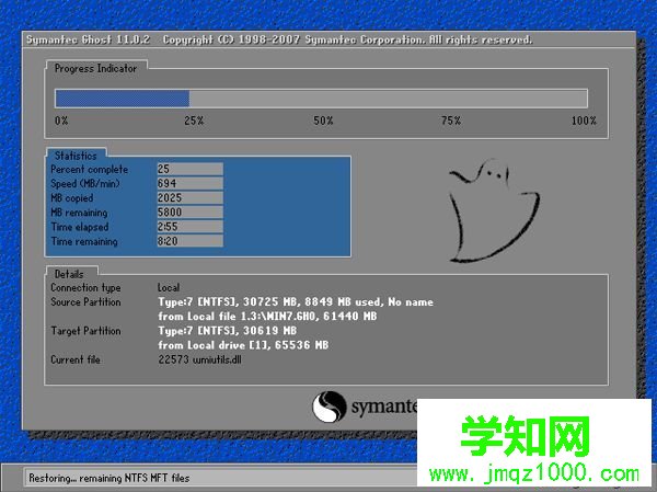 ylmf.gho是什么文件？ylmf.gho怎么用來裝系統