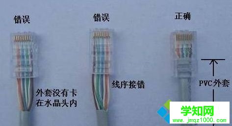 用測(cè)線儀檢測(cè)網(wǎng)線是否接通1