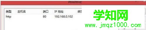 電腦中設置路由器架設Web服務器的方法7 電腦中設置路由器架設Web服務器的方法7