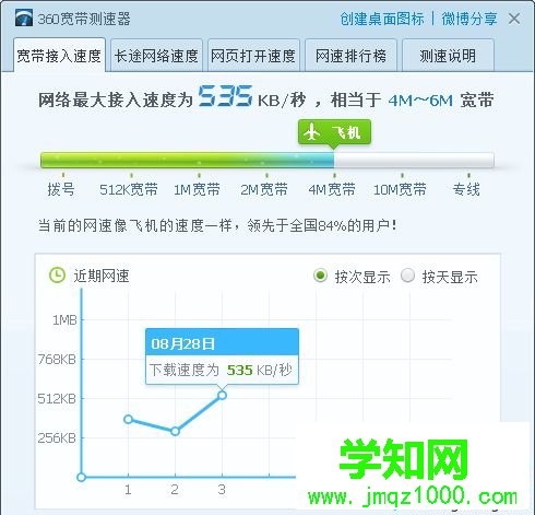 教你用360安全衛士查看自己電腦網速的方法 教你用360安全衛士查看自己電腦網速的方法