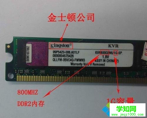 教你區(qū)分DDR1 DDR2 DDR3內(nèi)存條的方法