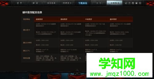 win10系統怎么玩暗黑破壞神3|win10系統玩暗黑破壞神3的方法
