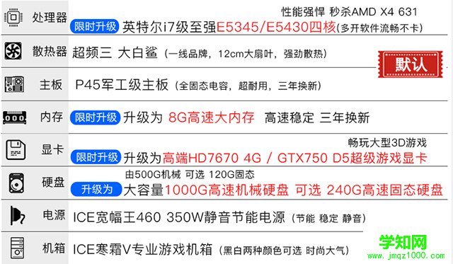 洋垃圾電腦主機專坑電腦小白 曝光電商DIY電腦整機驚人內幕！