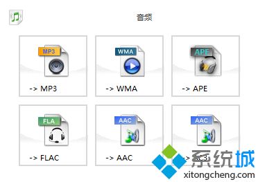 電腦從視頻中提取音樂的方法【圖文】