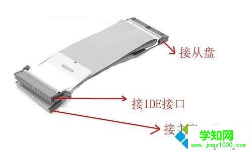 臺式電腦硬盤怎么多安裝一個？電腦安裝多加一塊硬盤的方法