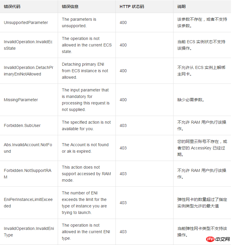 微信截圖_20180926143113.png
