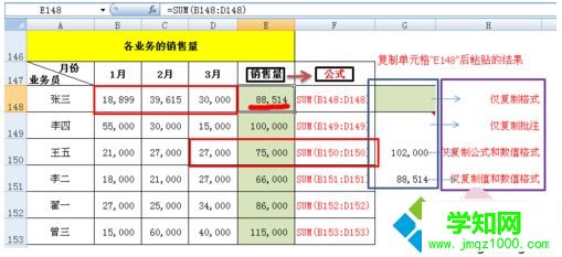 電腦excel選擇性粘貼怎么使用|電腦如何使用excel選擇性粘貼功能