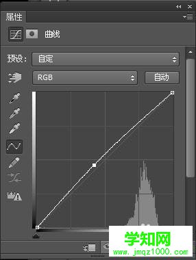 xp系統下如何使用photoshop去除綠色背景 xp系統下如何使用photoshop去除綠色背景