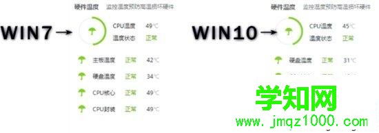 win10和win7對比