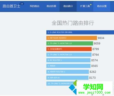 win10系統下使用和設置360路由器衛士的步驟6 win10系統下使用和設置360路由器衛士的步驟6