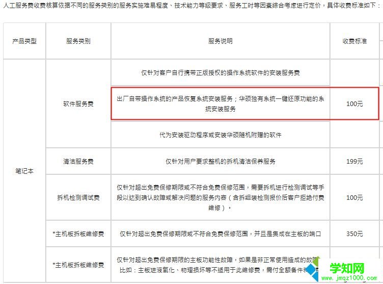  裝系統(tǒng)多少錢(qián)|筆記本裝個(gè)系統(tǒng)多少錢(qián)