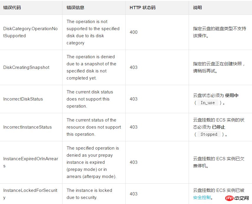 微信截圖_20180921140831.png