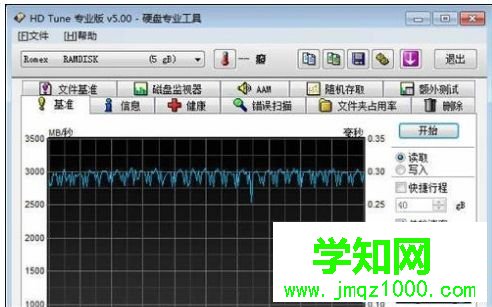 電腦使用哪個磁盤修復工具好|電腦如何選擇磁盤修復工具 電腦使用哪個磁盤修復工具好|電腦如何選擇磁盤修復工具