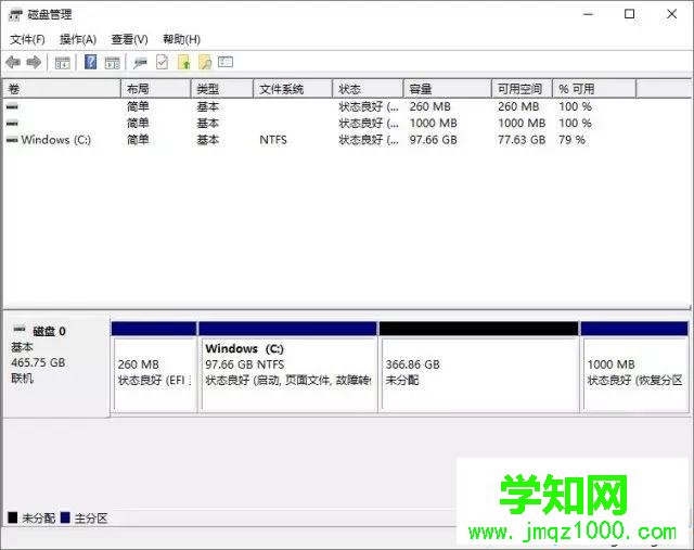 預裝win10系統Thinkpad筆記本只有一個C盤怎么分區