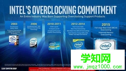  i5和i7有什么區(qū)別？詳解筆記本i5和i7區(qū)別對(duì)比