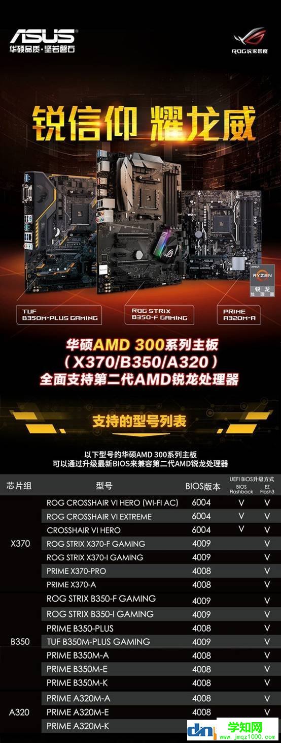 二代銳龍用什么主板？A320 B350 X370支持銳龍2代cpu嗎？
