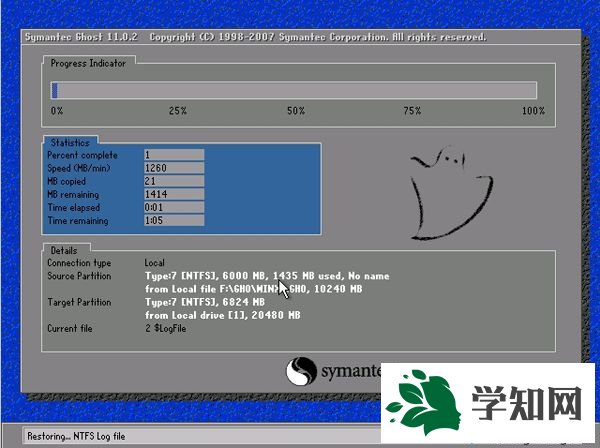 深度xp系統(tǒng)自動安裝方法【圖文】