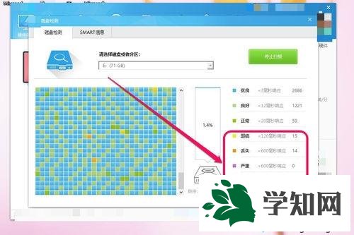 win10用魯大師檢測硬盤出現(xiàn)問題如何解決