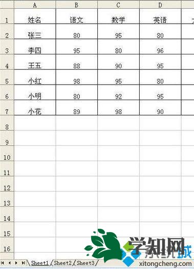 xp系統(tǒng)下EXCEL2013不顯示sheet1如何解決 xp系統(tǒng)下EXCEL2013不顯示sheet1如何解決