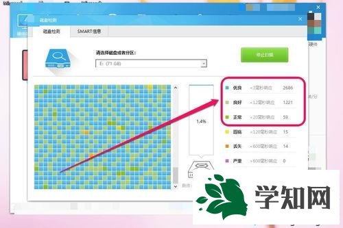 win10用魯大師檢測硬盤出現(xiàn)問題如何解決 win10用魯大師檢測硬盤出現(xiàn)問題如何解決