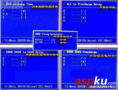 AMI BIOS設(shè)置圖解教程+Award Bios設(shè)置全程圖解 AMI,BIOS,Award