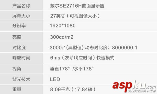 性?xún)r(jià)比,曲面屏,顯示器,性?xún)r(jià)比高的顯示器