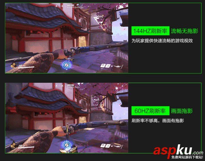 電競屏,普通屏,區(qū)別,電競顯示器和普通顯示器的區(qū)別