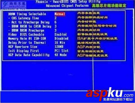 AMI BIOS設(shè)置圖解教程+Award Bios設(shè)置全程圖解 AMI,BIOS,Award