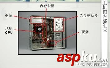 臺式機(jī)開機(jī)顯示器黑屏,臺式機(jī)開機(jī)黑屏,聯(lián)想臺式機(jī)開機(jī)黑屏