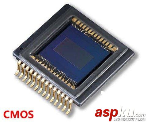 BIOS和CMOS有區(qū)別嗎 BIOS與CMOS各有什么作用 BIOS,CMOS,區(qū)別,作用