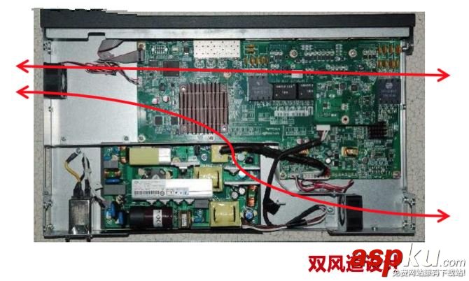 監控交換機,H3C,銳捷,華為,千兆交換機