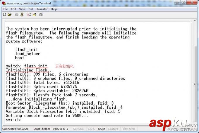 cisco交換機恢復出廠,思科cisco,思科交換機清除配置