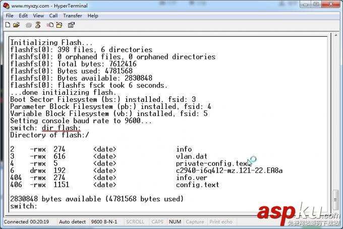 cisco交換機恢復出廠,思科cisco,思科交換機清除配置