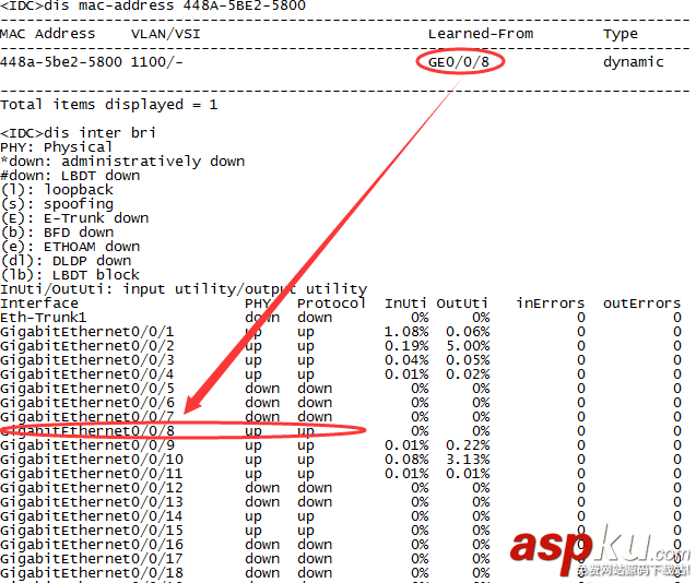 華為,交換機(jī),mac