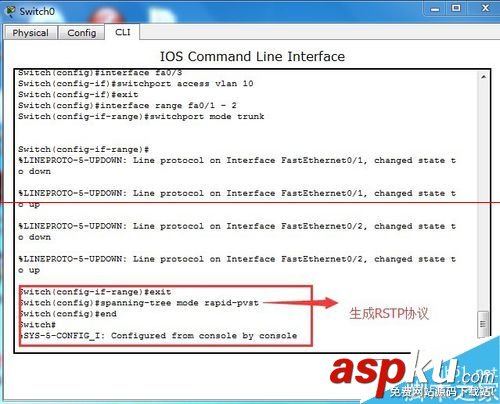 交換機,RSTP協議