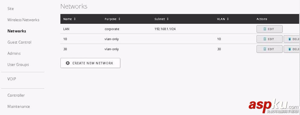 Unifi,Switch,交換機,vlan,trunk口