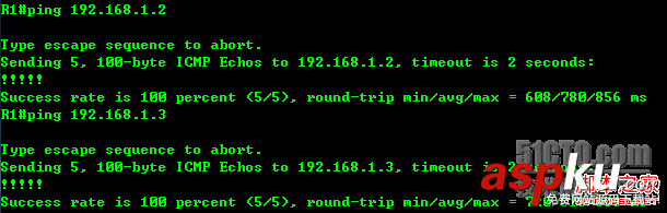 交換機(jī)配置,NBMA,幀中繼