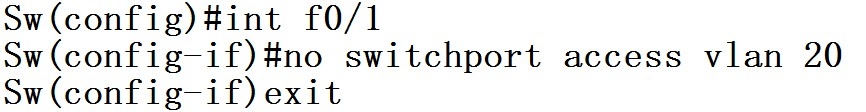 CISCO,交換機,VLAN