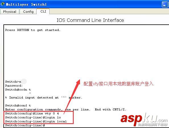 cisco交換機telnet怎么配置? cisco,交換機,telnet