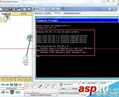 交換機,RSTP協議